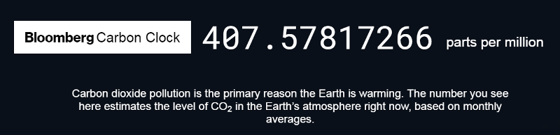 File:Carbon Clock March 23, 2017.png