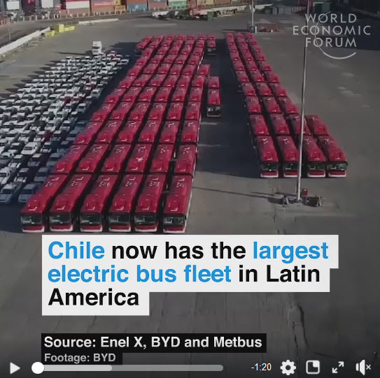 File:Chile's electric bus fleet.jpg