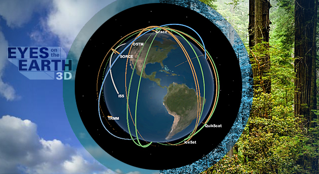 File:Earth satellites in 3D.jpg