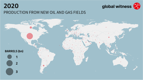 File:Gas oil production world 2020-2029.gif