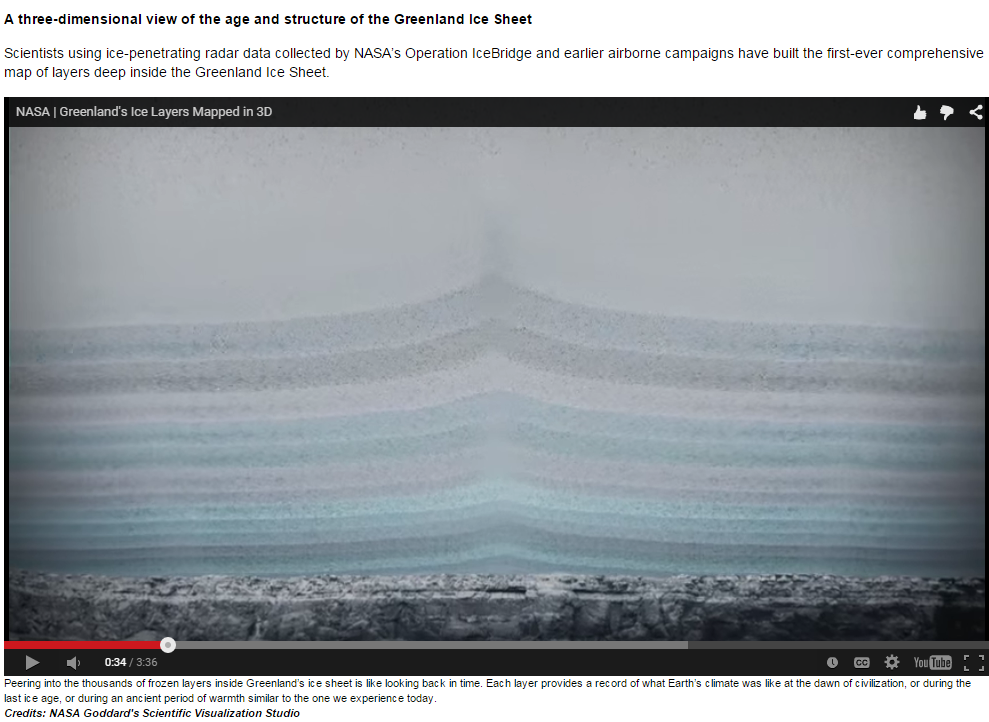 Greenland ice sheet 3D.png