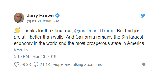 File:Jerry Brown on Twitter - March 2018.png