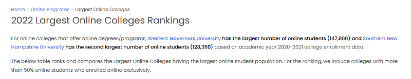 File:Largest Online Colleges Rankings - US - May 2022.png