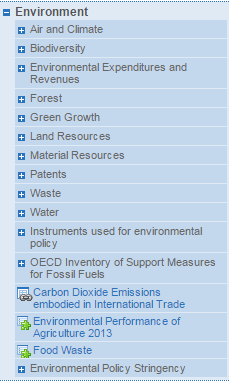 File:OECD Global Data.png
