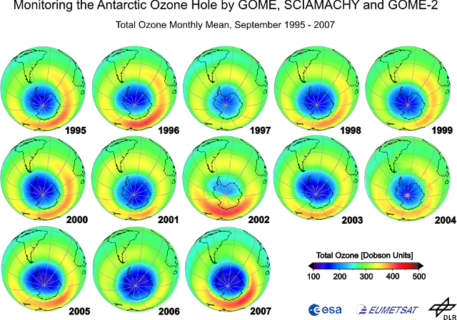 File:Ozone depletion monitoring 'ozone hole' relative to CFC regulation.png