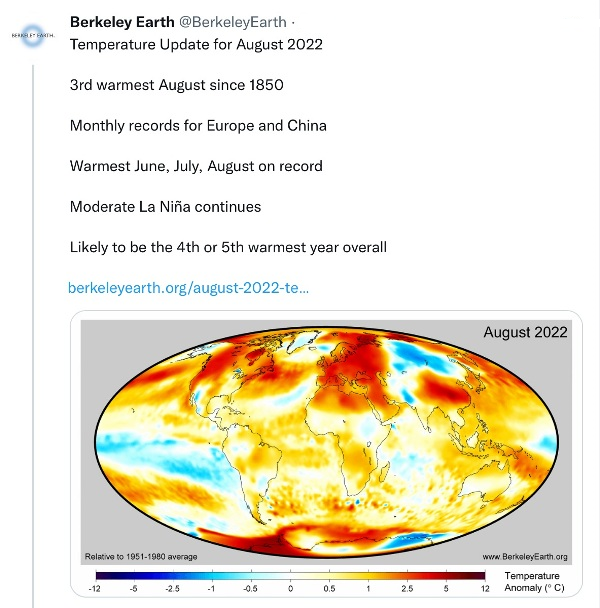 Temp update from Berkeley Earth org - Aug 2022.png