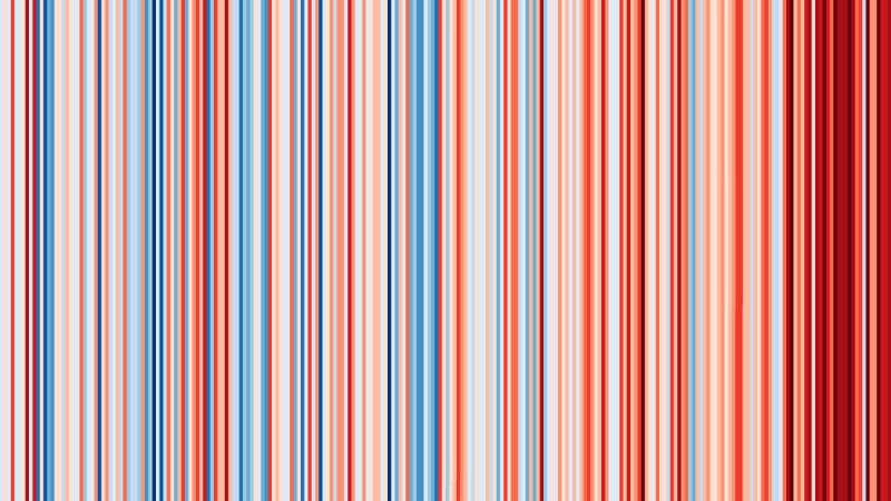 File:Temperatures in Central England since 1772.jpg
