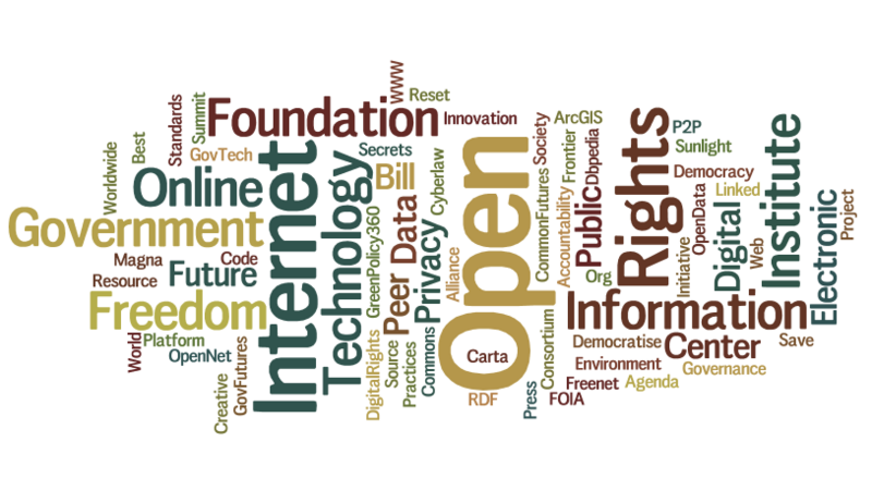 File:Digital Rights Tag Cloud from GreenPolicy360.net.png