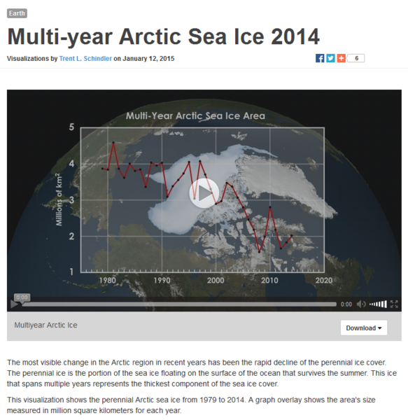 File:Earth Science Vital Signs, Pulse of the Planet MultiYear Arctic Sea Ice Jan2015 report.png