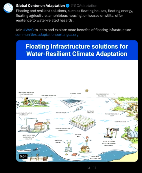 File:Floating adaptations - GCA - for sea-level rise - circa 2023.png