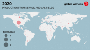 Gas oil production world 2020-2029.gif