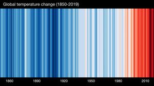 Global temperature change - from 1850-2019.jpg