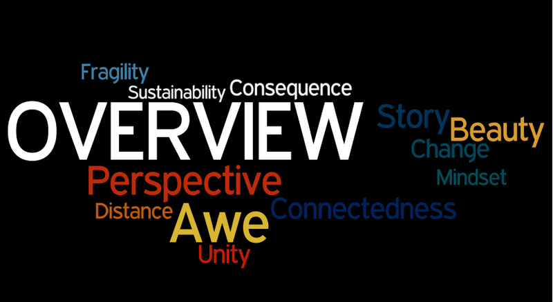 File:Overview-effect-wordle.png