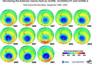 Ozone depletion monitoring 'ozone hole' relative to CFC regulation.png